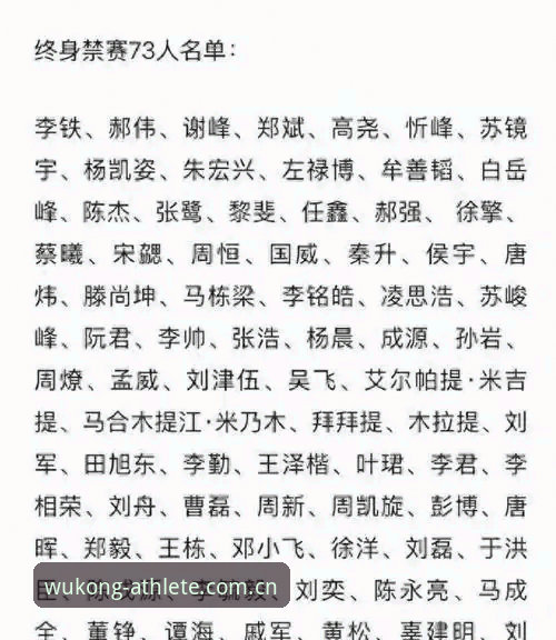 中国足协第三批禁足名单全面评测：从悟空体育视角看足坛反腐风暴