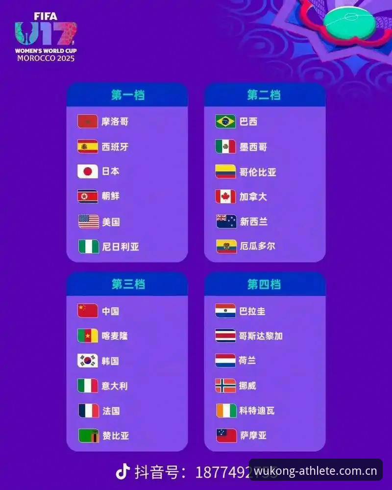 U17世界杯抽签vs赛事平台体验：中国足球新希望与悟空体育观赛指南的深度对比